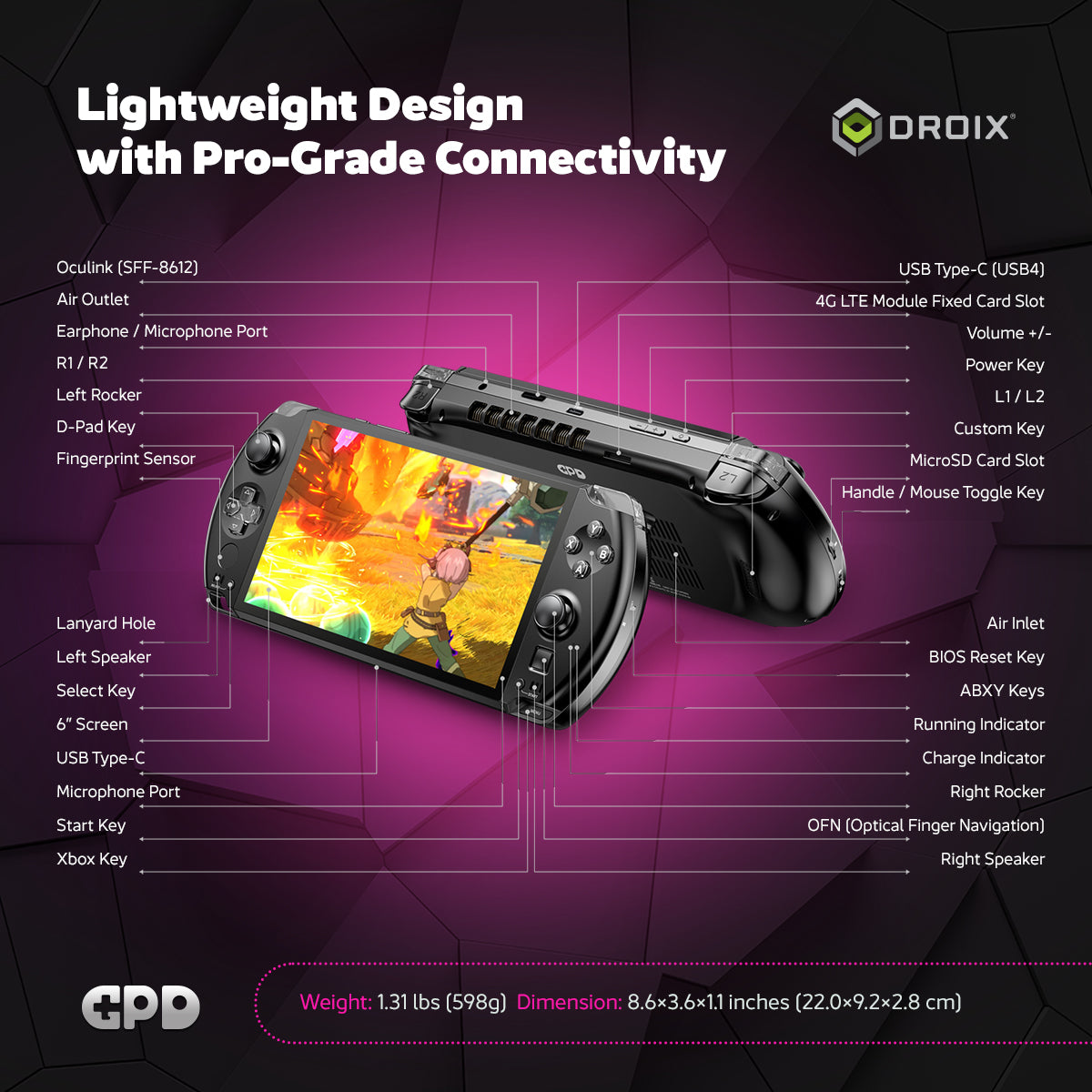 GPD WIN 4 2025 Handheld Gaming Laptop (AI 9 HX 370 - 32GB+2TB)