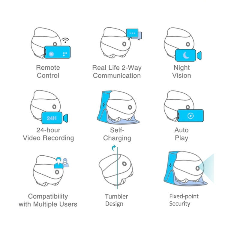 EBO SE HomeBot - HD Smart Home Companion