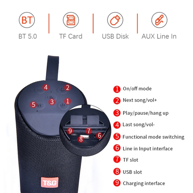LED Waterproof Portable Speaker
